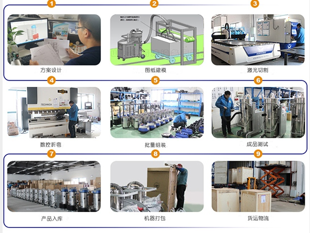 工業(yè)生產(chǎn)大功率吸塵器生產(chǎn)流程 工業(yè)生產(chǎn)大功率吸塵器生產(chǎn)流程